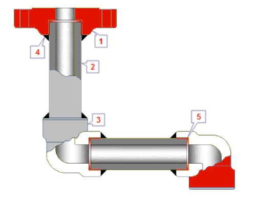 Understanding the Industrial Applications of Socket Welding Check Valves